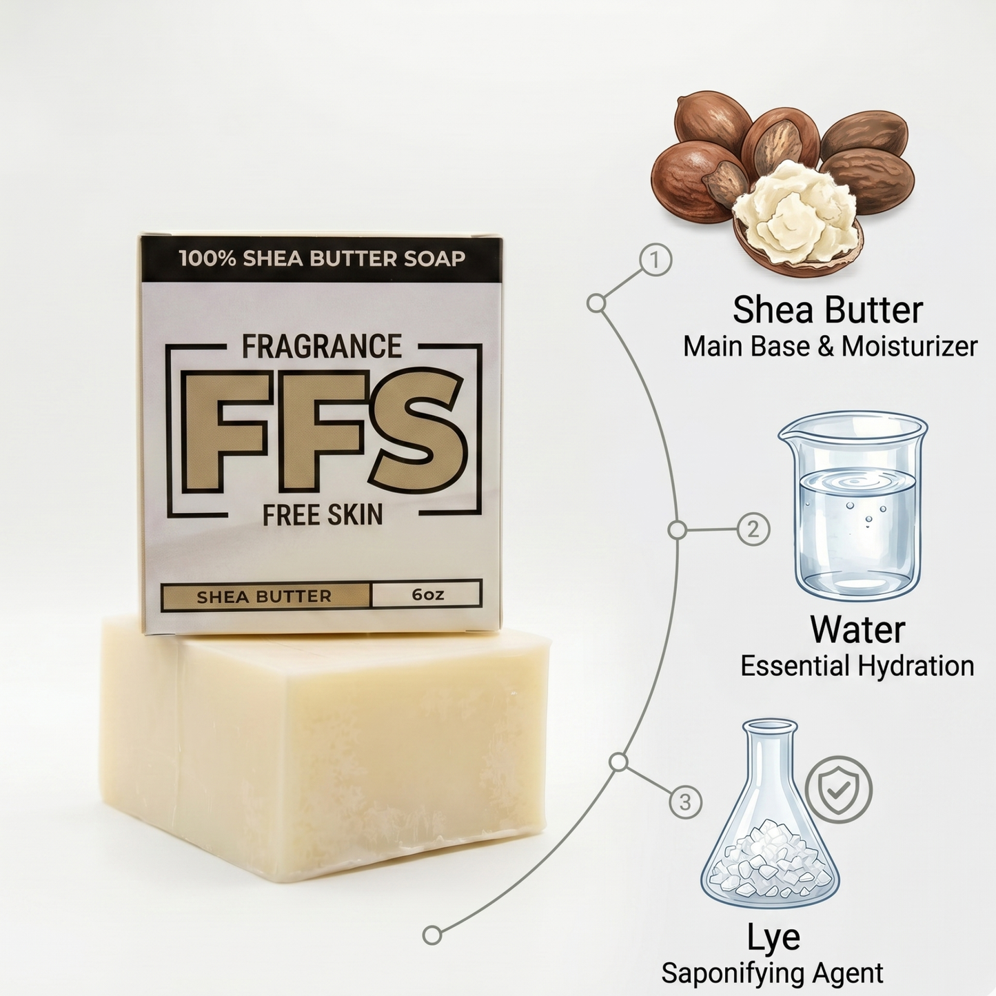 Unscented Natural Shea Butter Soap Bar | Fragrance-Free Sensitive Skin