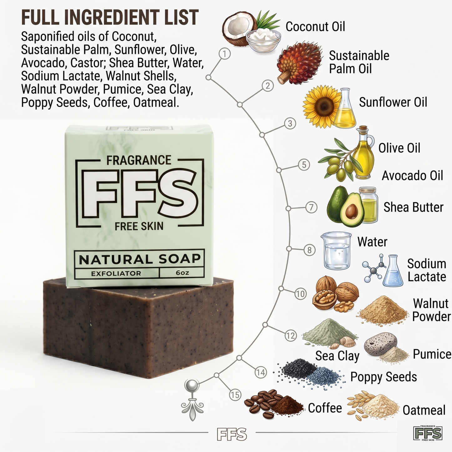 FFS Natural Exfoliator – Unscented Heavy-Grit Body Scrub Bar
